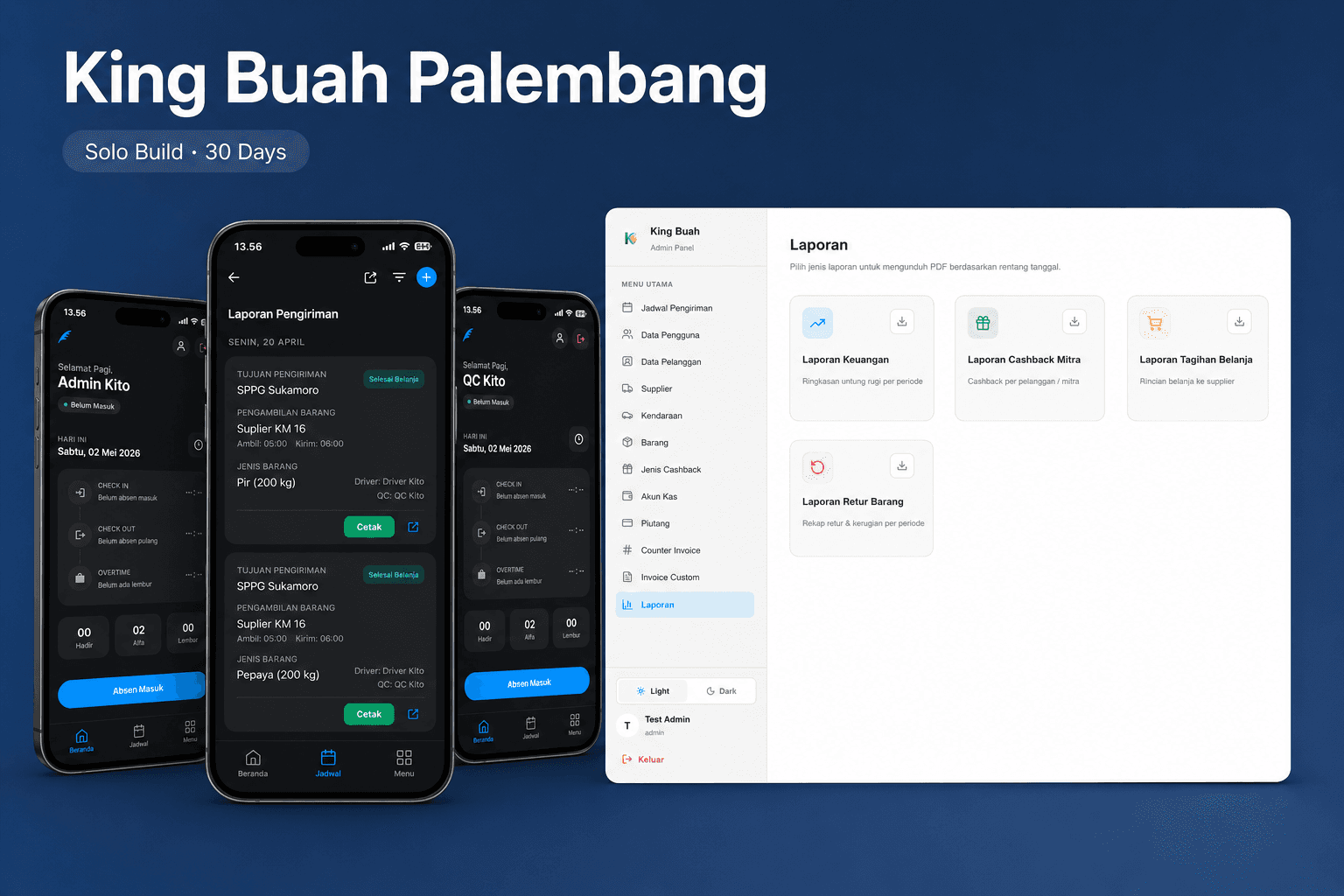 Fresh-produce delivery, run from one dashboard